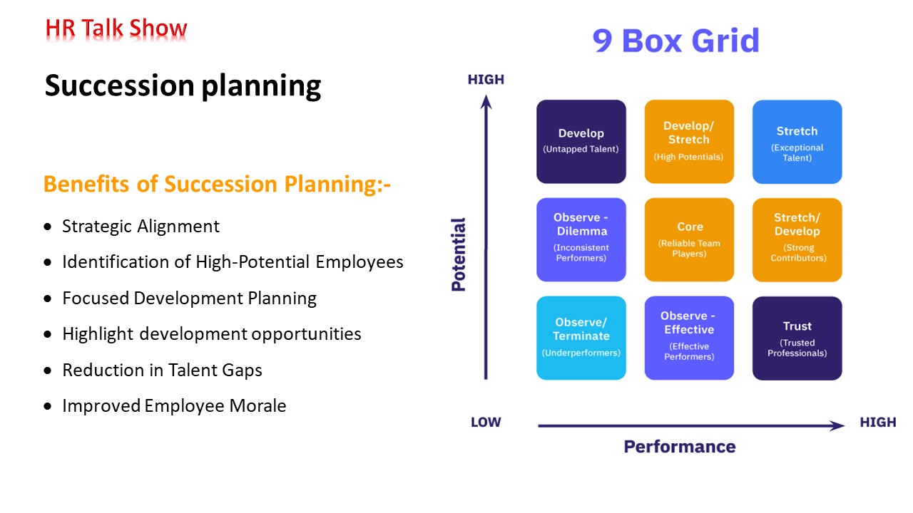 HR Training Illustration